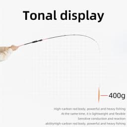 FISHINGFAN Casting Jigging Rod 1.5m 1.6m Hard Power Jigging Rod Powerful Titanium Tip Rod for EGI Squid Octopus Boat Rod