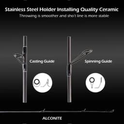 Mavllos Resolute Light BFS Casting Rod Lure 0.8-7g Line 2-6lb Solid Fast Solid Tip 4 Sections Carbon Bass Fishing Spinning Rod