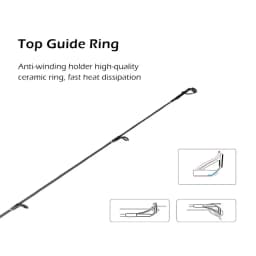 Mavllos Resolute Light BFS Casting Rod Lure 0.8-7g Line 2-6lb Solid Fast Solid Tip 4 Sections Carbon Bass Fishing Spinning Rod