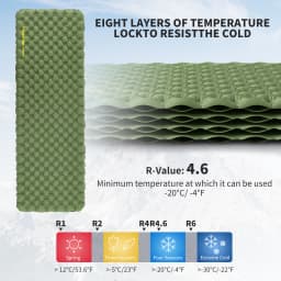 Naturehike 2024 New Camping Mattress 4.6 High R-Value Ultralight Folding Beach Air Sleeping Pad Outdoor Hiking Air Mattress