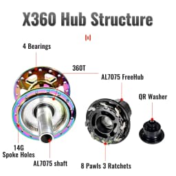 NanLio X360 Bicycle Hubs 8 Pawl 3 Tooth 360T Noise Hub 32 Hole Sealed Bearings Lubricated Bike Wheel Hub HG 8 9 10 11 Speed