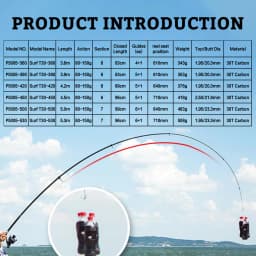 BIUTITU Telescopic Surf Spinning Rod 3.6/4.2/4.5/5.0/5.3m 30T Carbon 80-150g Surfcasting Shore Casting Fishing Pole PHISHGER