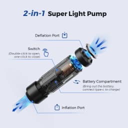 FLEXTAIL ZERO PUMP - 30g Portable Camping Air Pump Electric Inflator for Sleeping Pads, 1 Rechargeable Battery Included