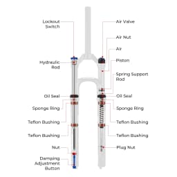 BOLANY MTB Air Fork 26 27.5 29Inch 120mm Travel Air Oil Suspension 9x100mm QR Lightweight Bike Fork R29 Bicycle Accessories Part