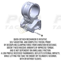 LEAP 06 Mount 1.93 1.54 inch State of the art Flip to Side Magnifier Quick-Detach Magnifier Mount for Hunting Tactical Airsoft