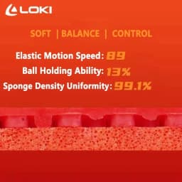 Original LOKI TELSON 100 Table Tennis Rubber Non-sticky Ping Pong Rubber Sheet with Pre-tuned Kunlun Sponge