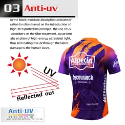 ALPECIN Team Jersey Cycling Men's Cycling Set Man Bicycle for Men Clothing Road Bike Accessories Short Mtb Man Cycle Wear Summer