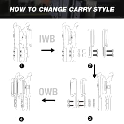 IWB,OWB,Holster For Colt 1911,Fits 1911 5'' No Rail，Hybrid Kydex&Nylon Gun Holster