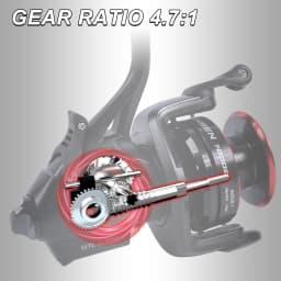 MIFINE BUNSEN Spinning Fishing Reel with Fish Bite Alarm Indication Back Front Daul Drag 10KG 6+1BB 4.7:1 6000 7000 Carp Fishing