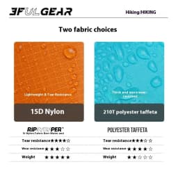 3F UL GEAR Ultralight Hiking Raincoat 3 in 1 Camping Rain Poncho Tarp Outdoor Awning Tent 15D Silicone Waterproof Rain Jacket