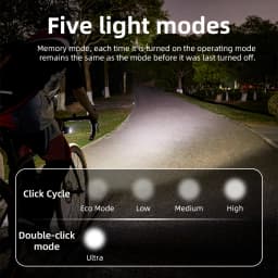 Wireless Remote Suspended Bike Headlight 1200 Lumens Cut-off Line Front Head Lamp Aluminum Alloy Road Mountain CYCLAMI 1200 Pro