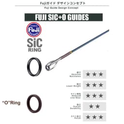 Seekbass Light Spinning Casting Trout Carbon Rod 2 Sections MF Action UL L Power FUJI SIC Guide Fishing Rod