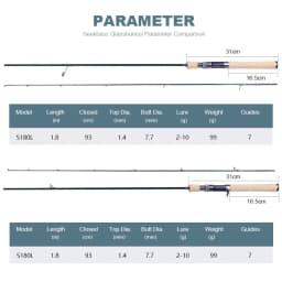 Seekbass Light Spinning Casting Trout Carbon Rod 2 Sections MF Action UL L Power FUJI SIC Guide Fishing Rod