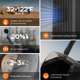 FLEXTAIL X VOLLYC 150PSI Tire Pump, Electric Tire Inflator for Car Bicycle Motorbike Balls, 4 Modes Fast Tire Inflation