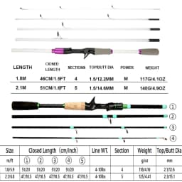 Casting Spinning Fishing Rod 2.1/1.8m UltraLight Trout Jigging Carbon Fiber Rod Pole 4/5 Section with EVA Handle 3-15g Lure WT.