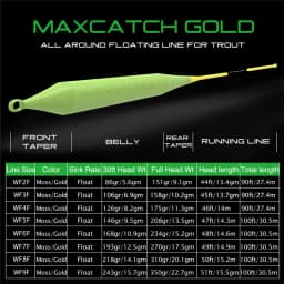 MAXIMUMCATCH 90/100ft 2-9WT Real Gold Fly Line Weight Forward Floating in Moss/Gold with Welded Loops Fly Fishing Line