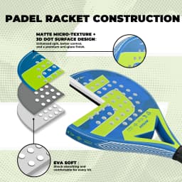 INSUM Fast Padel Racket Series 2026 Carbon Fiber Surface with EVA Memory Flex Foam Core Tennis Racket for Adults and Teenagers