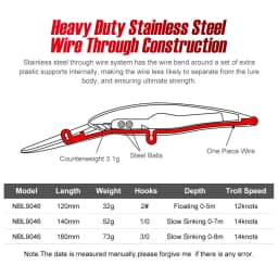 NOEBY NBL9046 3PCS Set Trolling Minnow Lure 120mm 140mm 160mm Deep Diving Hard Bait Tuna GT Big Game Saltwater