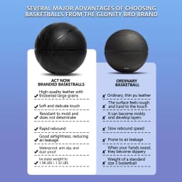 Size 3 Weighted Basketball-No Logo Black 1.98/1.32LBS For In&Outdoor Training To Enhance Ball Control&Strength Heavy Basketball