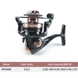BRAVMACK 2.4M Portable Fishing Rod & MT3000 Spinning Reel Combo - Complete Kit with Accessories for Travel & Outdoor Fishing