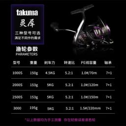 Takuma Lingxi Lightweight Spinning Wheel Metal Wire Cup for Sea Fishing Shallow Far Throw Fishing Reel Sports Entertainment