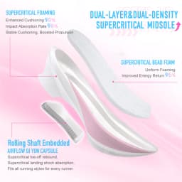 IRUNSVAN Flying Flame 3.0 Running Shoes Air Cushion Sneakers Training Shoes Men Women Road Fitness Shock Absorption Sports Shoes