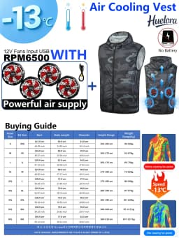Unisex Stand Collar Sleeveless Air Cooling Vest with 4/3/2 Back Built-in USB Powerful Fans,Breathable Summer Waistcoat