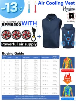 Unisex Stand Collar Sleeveless Air Cooling Vest with 4/3/2 Back Built-in USB Powerful Fans,Breathable Summer Waistcoat