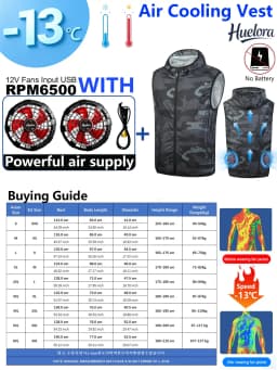 Unisex Stand Collar Sleeveless Air Cooling Vest with 4/3/2 Back Built-in USB Powerful Fans,Breathable Summer Waistcoat