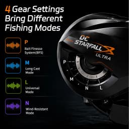 ANATONO STARFALL Ultra Digital Baitcasting Reel with 8 Hall Sensors, 4 Signature Buzz Modes SOLAR Electronic Braking System