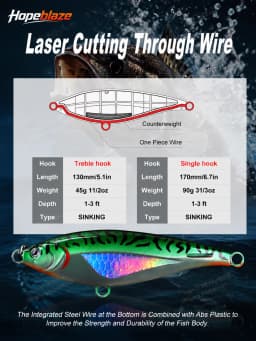 Hopeblaze Hurricane No.1 Saltwater Heavy Sinking Pencil Luminous 45/90g Fishing Lure for Big Game Amberjack GT Tuna Barracuda