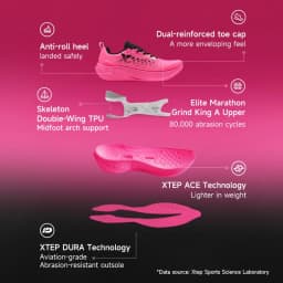 XTEP 2000km 5.0 Professional Marathon Running Shoes Cushioned Breathable Lightweight Youth Sports Shoes 874119110023