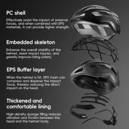 ROCKBROS Cycling Helmet Ultralight Integrally-molded Bicycle Helmet Breathable Safety Protection Men Women MTB Road Bike Helmet