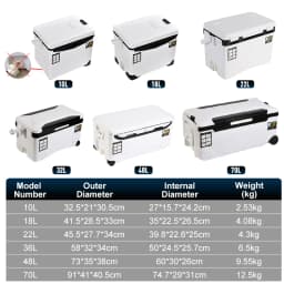10L 18L 22L 32L 48L Fishing Cooler Box Tackle Box Outdoor Tank Case Gear Tools Fish Storage Sea Fishing With Portable Air Holes