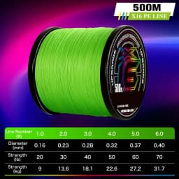 ZUKIBO 16 Strands Braided PE Fishing Line 16X Multifilament 300M 500M 1000M 100M Carp Japan Wire Fly Sea Saltwater Accessories