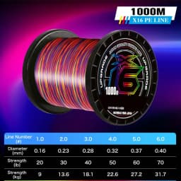 ZUKIBO 16 Strands Braided PE Fishing Line 16X Multifilament 300M 500M 1000M 100M Carp Japan Wire Fly Sea Saltwater Accessories