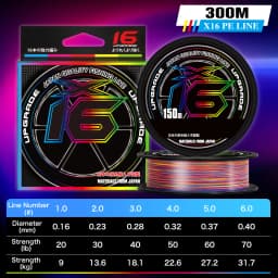 ZUKIBO 16 Strands Braided PE Fishing Line 16X Multifilament 300M 500M 1000M 100M Carp Japan Wire Fly Sea Saltwater Accessories