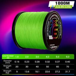 ZUKIBO 16 Strands Braided PE Fishing Line 16X Multifilament 300M 500M 1000M 100M Carp Japan Wire Fly Sea Saltwater Accessories