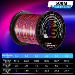 ZUKIBO 16 Strands Braided PE Fishing Line 16X Multifilament 300M 500M 1000M 100M Carp Japan Wire Fly Sea Saltwater Accessories