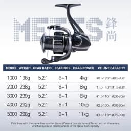 TSURINOYA METIS 1000 2000 3000 Spinning Fishing Reel 8kg Drag Lure Reel Lightweight 8+1 Bearings Bass Saltwater Fishing Coil
