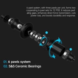 Bicycle Hub RA18 QR*100/QR*130