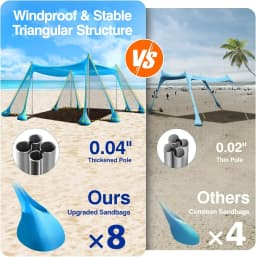 New Lycra Camping Sun Shelter UPF50+ Pop Up Beach Tent Outdoor Shade Beach Canopy for Camping Fishing Backyard Fun or Picnics