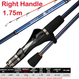 1.75m octopus fishing rod Baitcasting Fishing rod Titanium Tip Boat Fishing rod with Comfortable handle 1.7m Sprial guides
