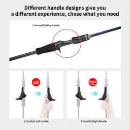 1.75m octopus fishing rod Baitcasting Fishing rod Titanium Tip Boat Fishing rod with Comfortable handle 1.7m Sprial guides