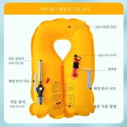 Men Women Fishing Vests Automatic Inflatable Light Portable Adult Professional Large Buoyancy Life Jacket for Fishing Swiming