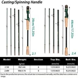 Baitcasting Spinning Travel Carbon 6Section Fishing Rods Line Weight 4-10LBS Power Ultralight Lure Trout Mini Pole 2.1M/2.4M