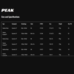 Goodyear 29X2.25 MTB Tire Peak Ultimate/ SL Race Mtb Tires 27.5X2.25 Tubeless Ready Optimised for Cross-Country Competition.