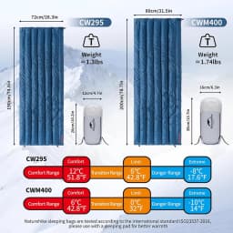 Naturehike CWM400 Sleeping Bag Waterproof Duck Down Sleeping Bag CW280 Ultralight Backpacking Sleeping Bag Camping Sleeping Bags