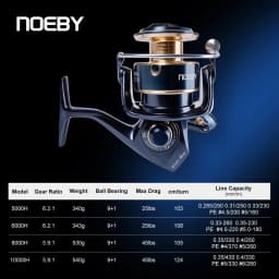Noeby Infinite Power Spinning Fishing Reel 5000H 8000H 10000H Max Drag 20kg Full Metal Body Saltwater Spinning Fishing Reels
