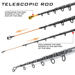Sougayilang 30T High Carbon Carp Fishing Rod 36 42 Meters EVA Non Slip Grip Telescopic Rod Hard Power Long Casting Fishing Rod